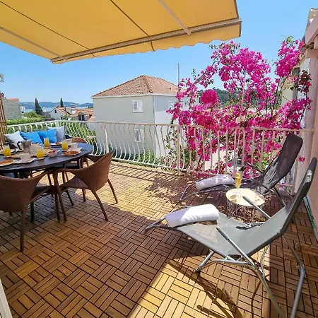 High Horizon - Sun, Space & Blue Skies Млини